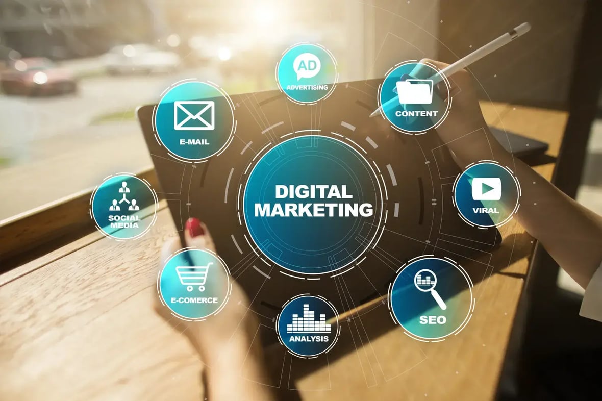 Digital Marketing Components