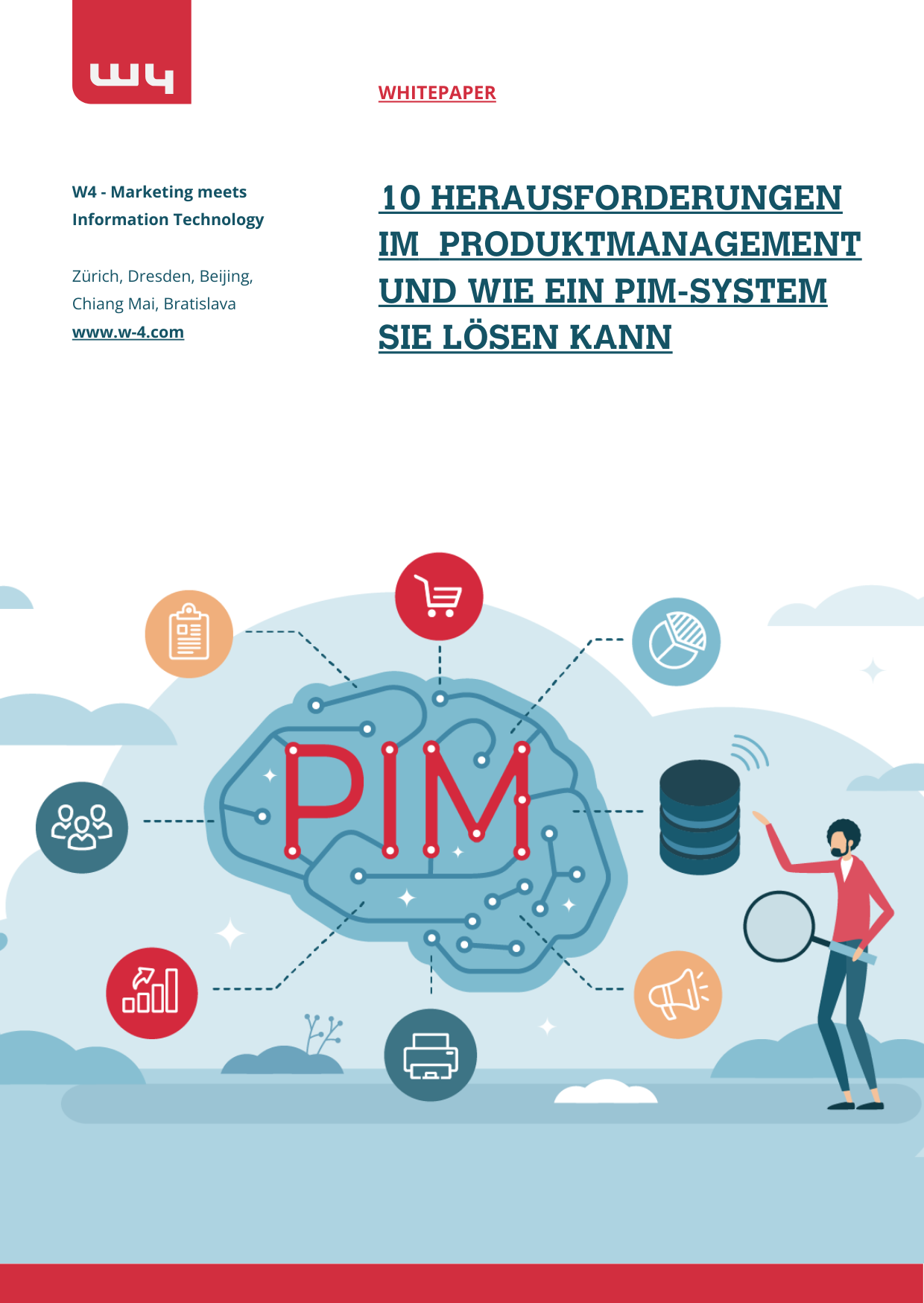 White Paper DE Was ist PIM